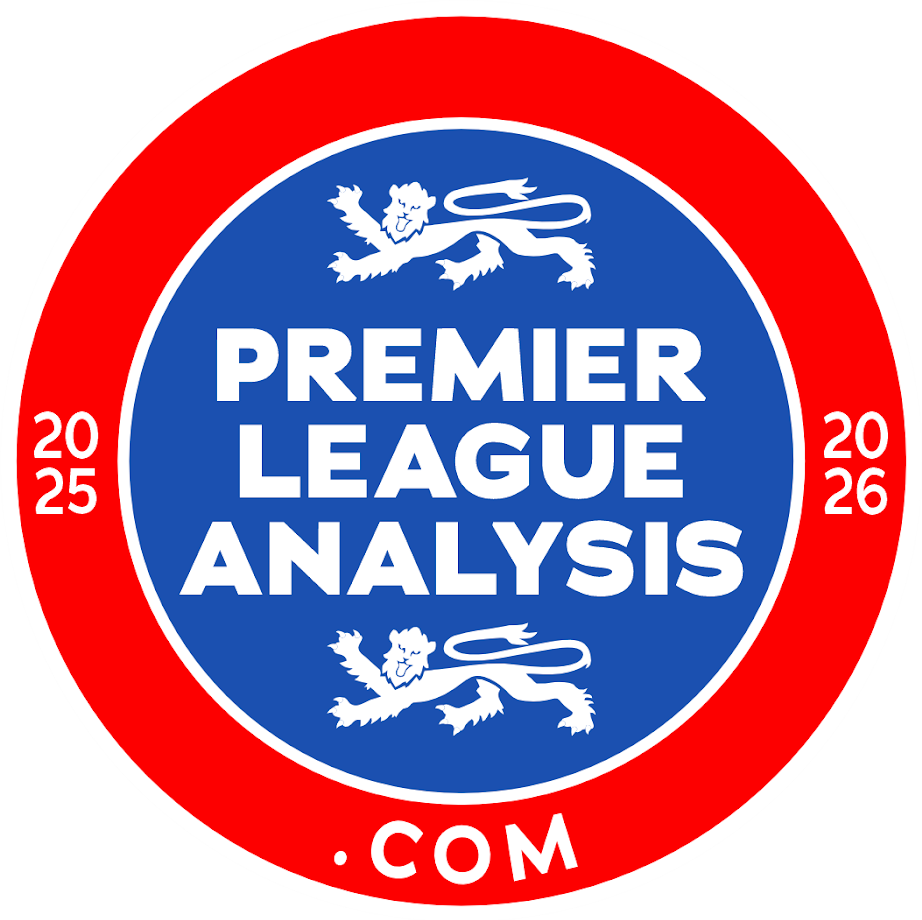 Straight forward and insightful opinion on Premier League Clubs, Managers and Players